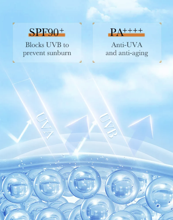 Sunscreen Lotion
