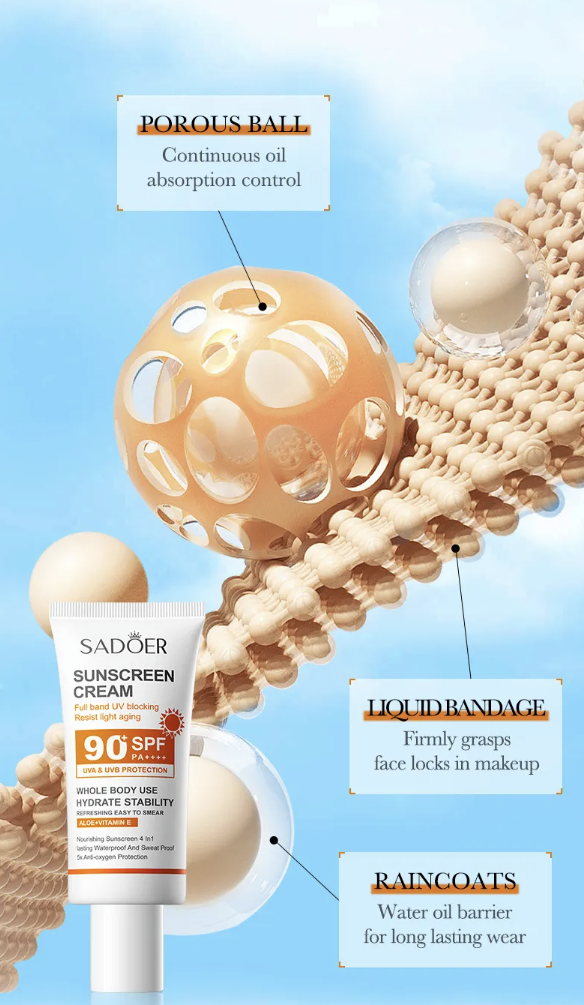 Sunscreen Lotion